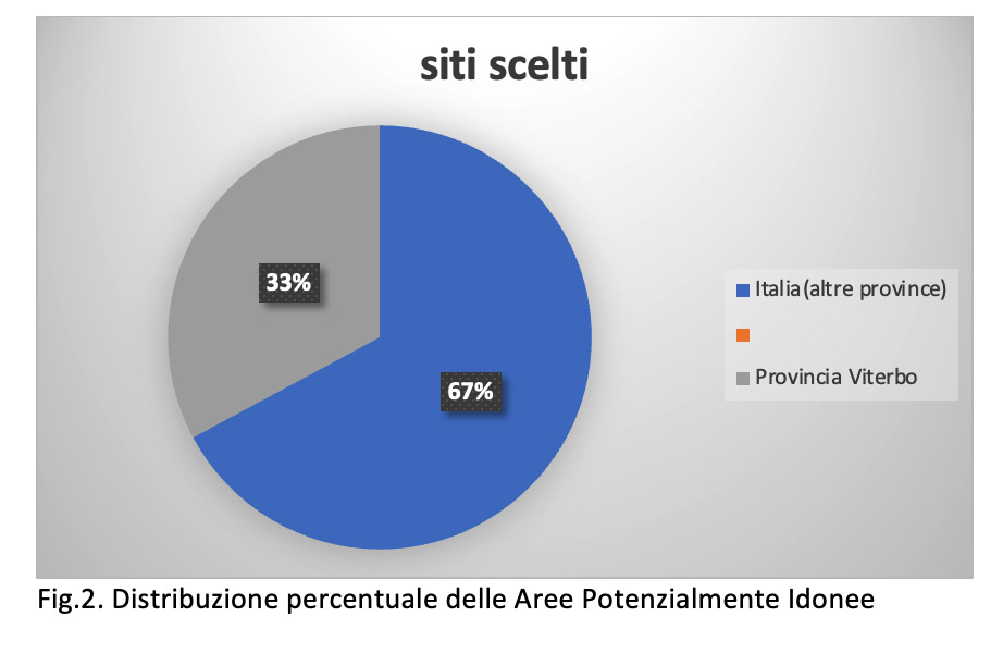 fig2