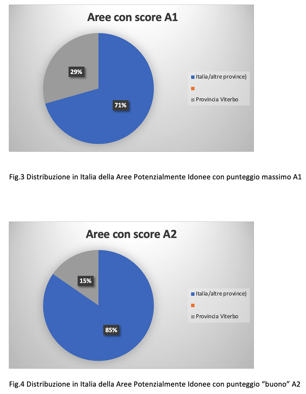 fig3 4